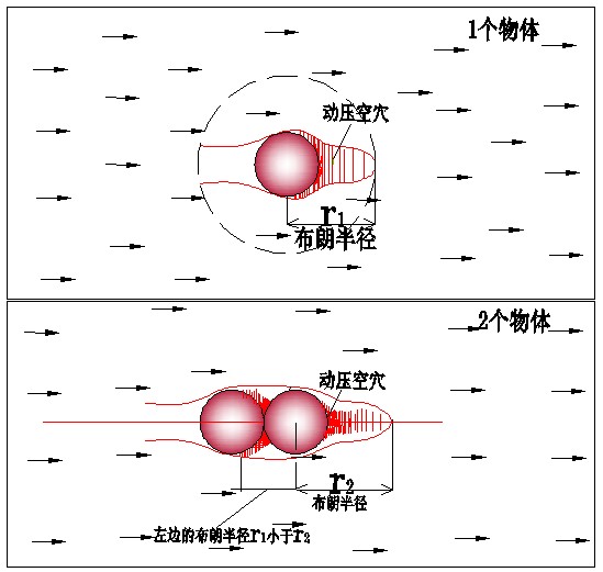 四、科学小舟第四定律(空间粒子滤网效应定律)·(十)科学小舟物质开裂原理 科学小舟新科学插图