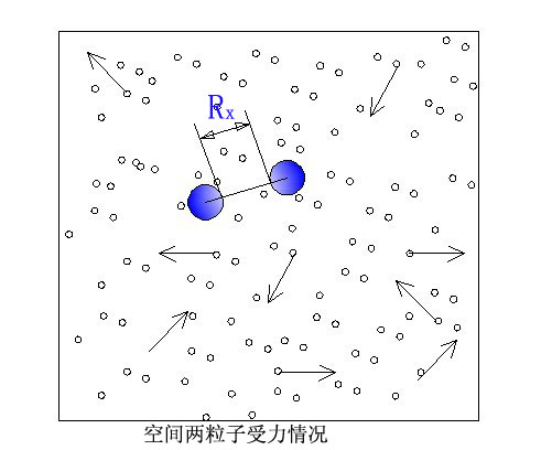 一、物质的本质·1、饱和凝聚物和非饱和凝聚物 科学小舟新科学插图