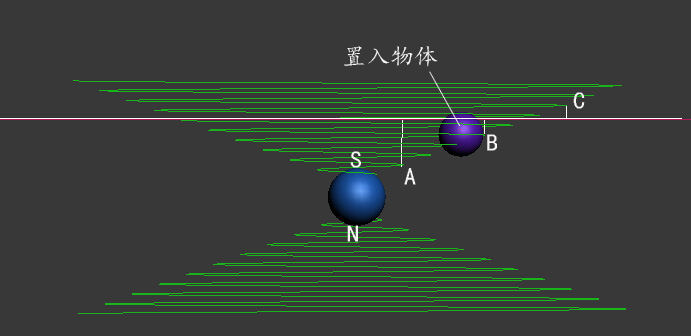 二、物质现象大统一·(1)同极相斥、异极相吸(里快外慢) 科学小舟新科学插图