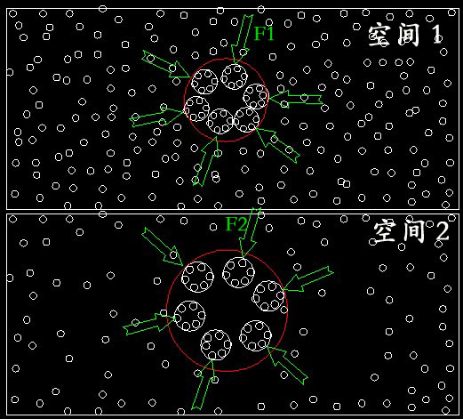 七、物体热胀冷缩的本质原因 科学小舟新科学插图