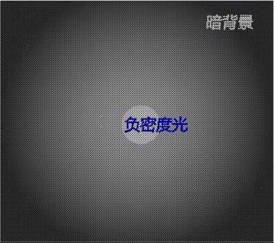 四、光的分类及对应产生的机理 科学小舟新科学插图