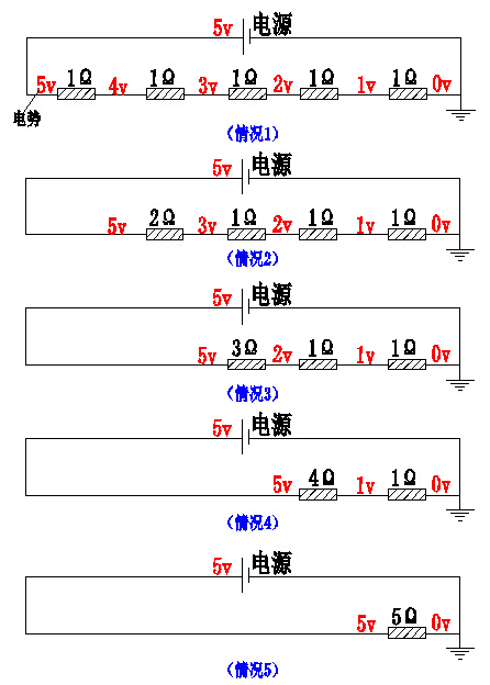 六、电能的传输和转换·(五)电路的本源 科学小舟新科学插图
